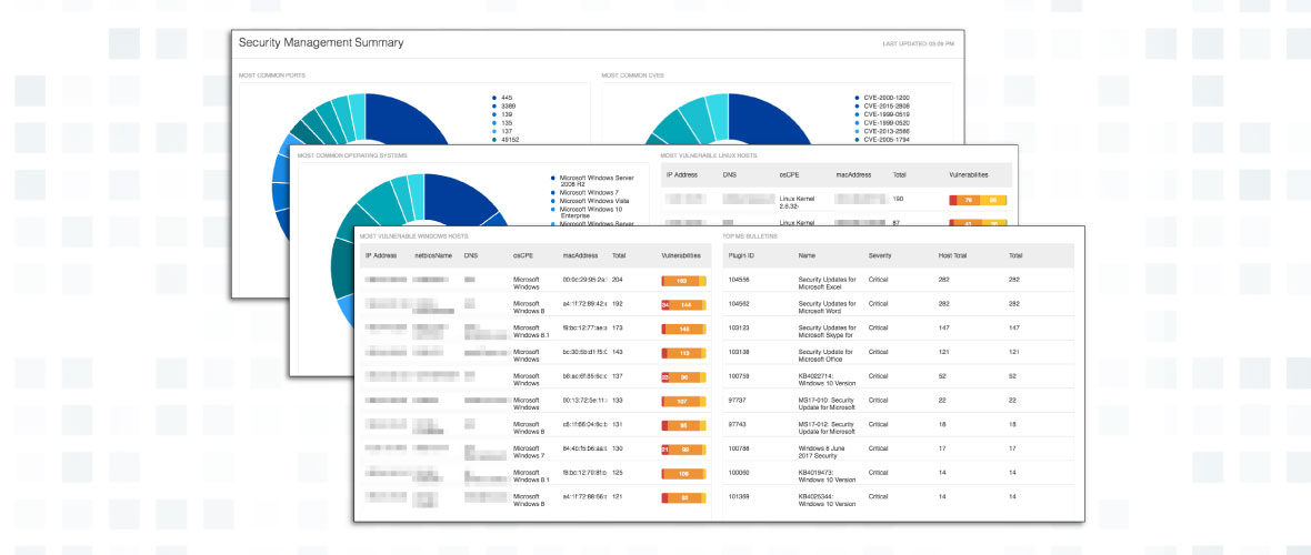 More Visibility Into Metrics Tenable Io Gets New Dashboards Blog